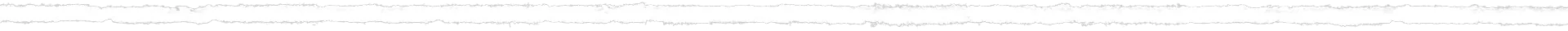 Divider
